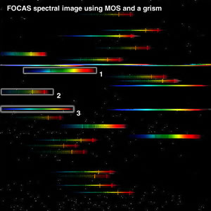 FOCAS spectral image using MOS and grism
