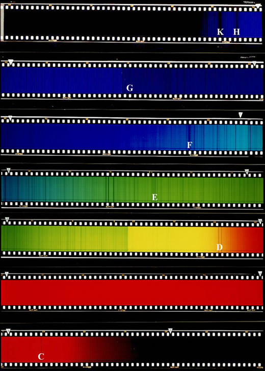 Fraunhofer Lines Of The Sun Universe Of Spectroscopy