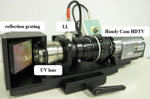 UV-I.I-HTDV spectrograph