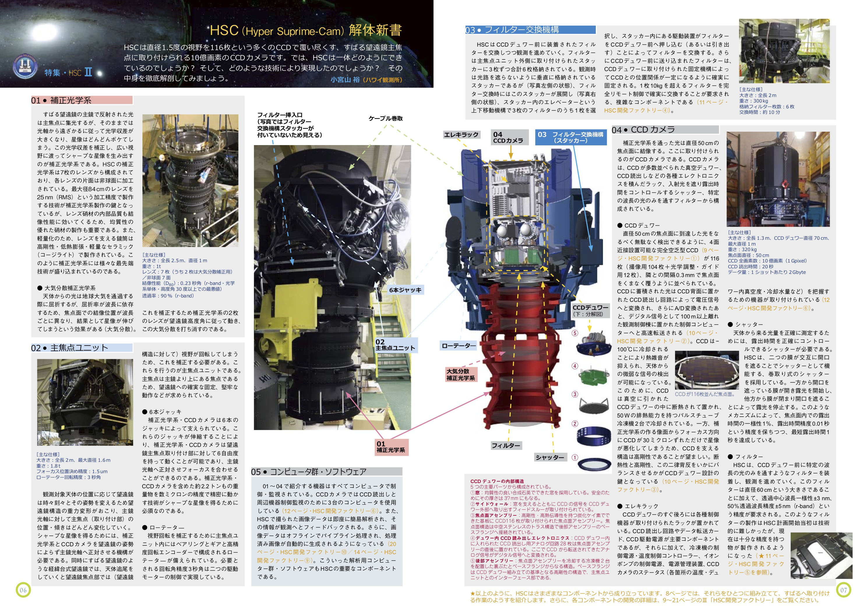 国立天文台ニュース2013年11月号（No.244）