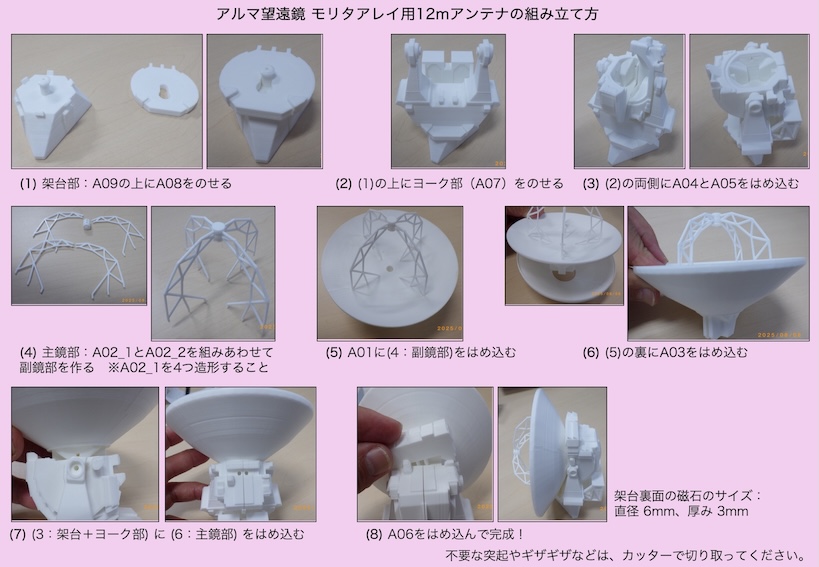 モリタアレイ用7m模型の組み立て方