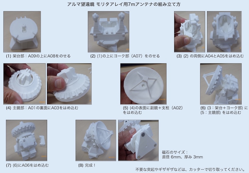モリタアレイ用7m模型の組み立て方