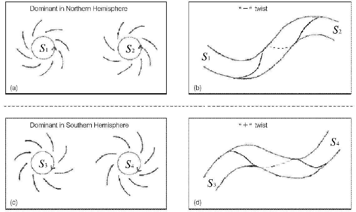 数学の問題の発見的解き方 1【新装版】 | みすず書房 数学における発見