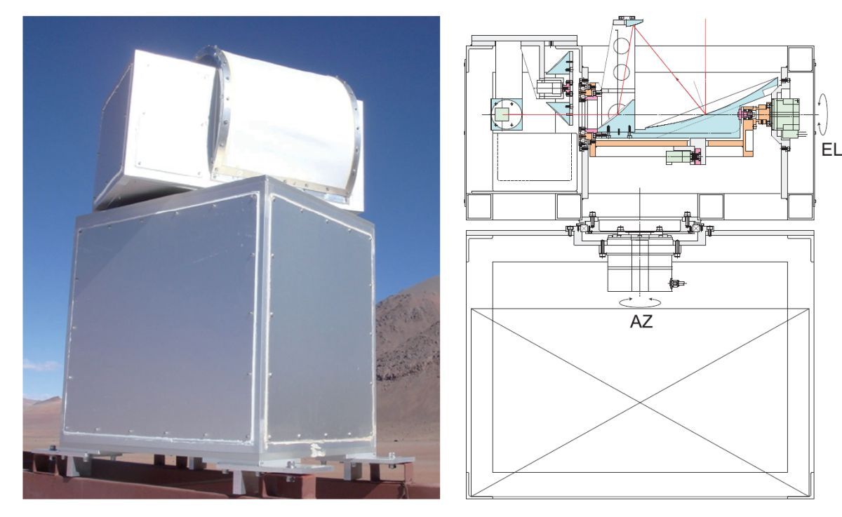 国立天文台年次報告第24冊2011年度 研究ハイライト
