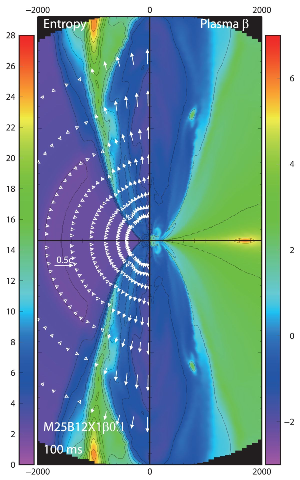 国立天文台年次報告第24冊2011年度 研究ハイライト