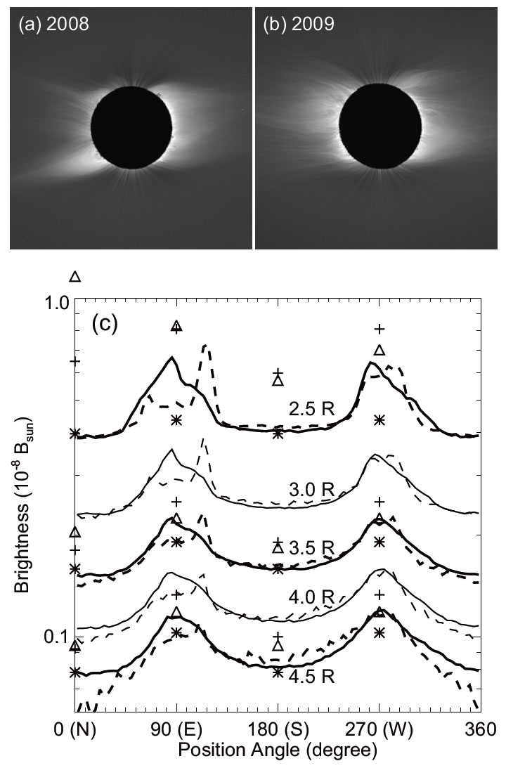 国立天文台年次報告第25冊2012年度 研究ハイライト