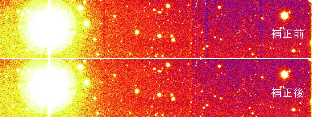 国立天文台年次報告第25冊2012年度 研究ハイライト