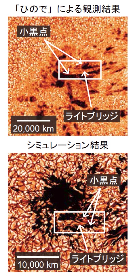 Big Bang 超隕石 くから セット 定価7万相当