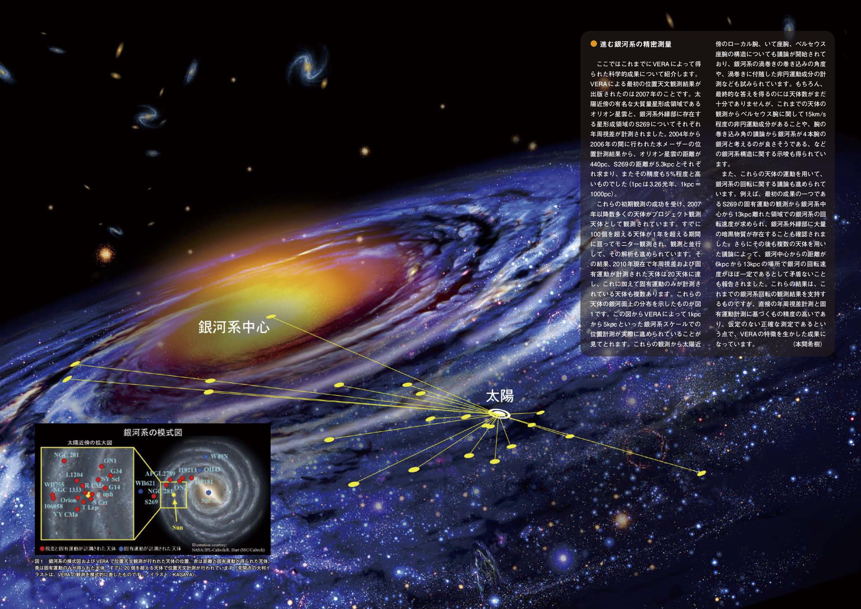 国立天文台ニュース2010年08月号（No.205）
