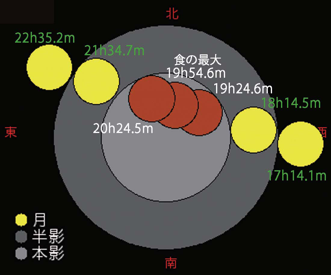 国立天文台ニュース2013年03月号（No.236）