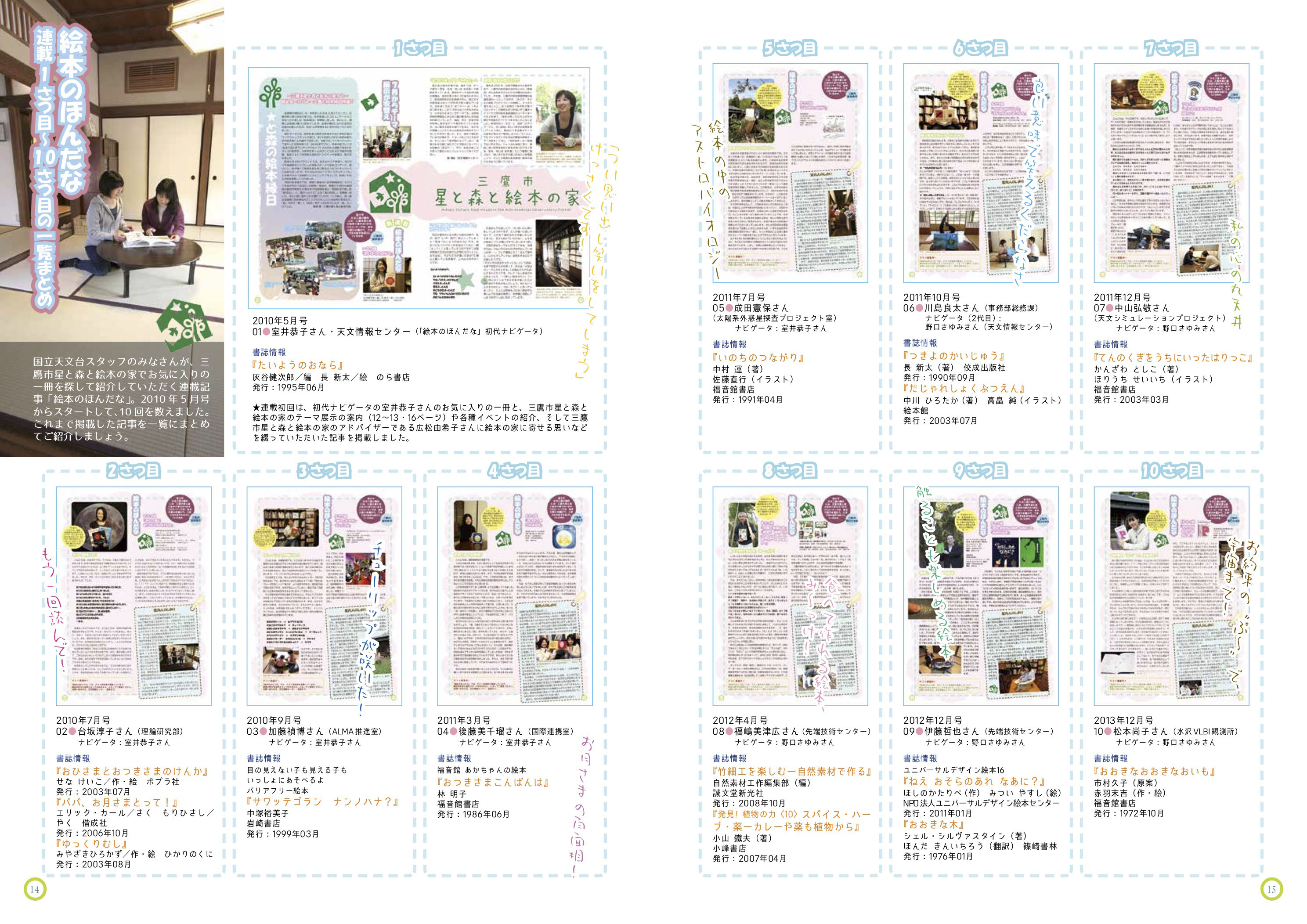 国立天文台ニュース2014年06月号（No.251）