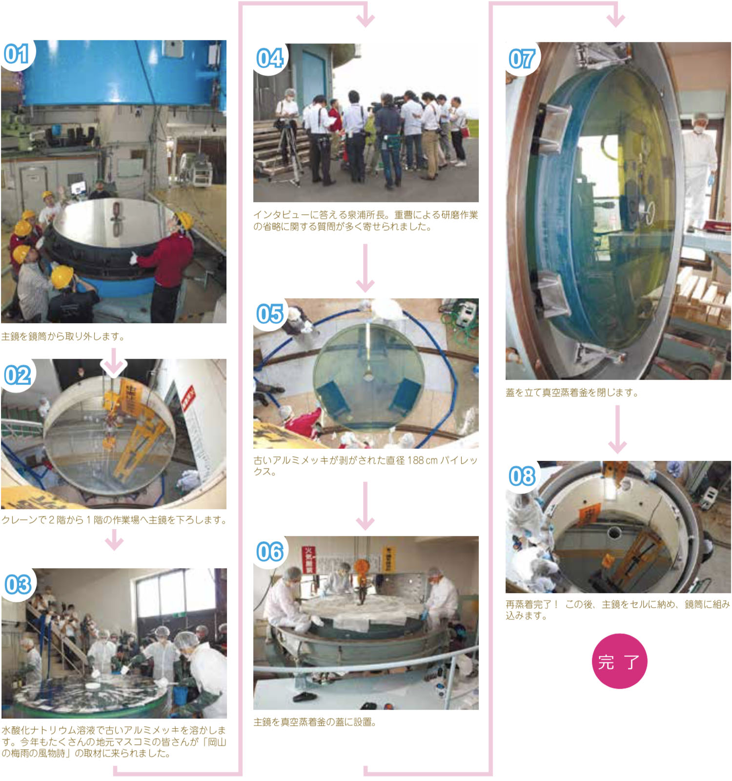 文京(プロフ確認)出品 ⑥ 京丹波町 移動支援モデル事業“イッテコ京丹波”運行記念式のご案内