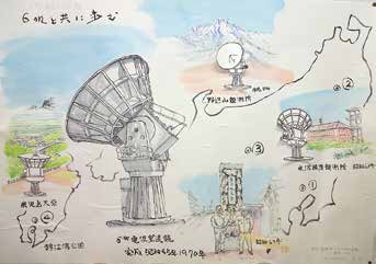 国立天文台ニュース2018年12月号（No.305）