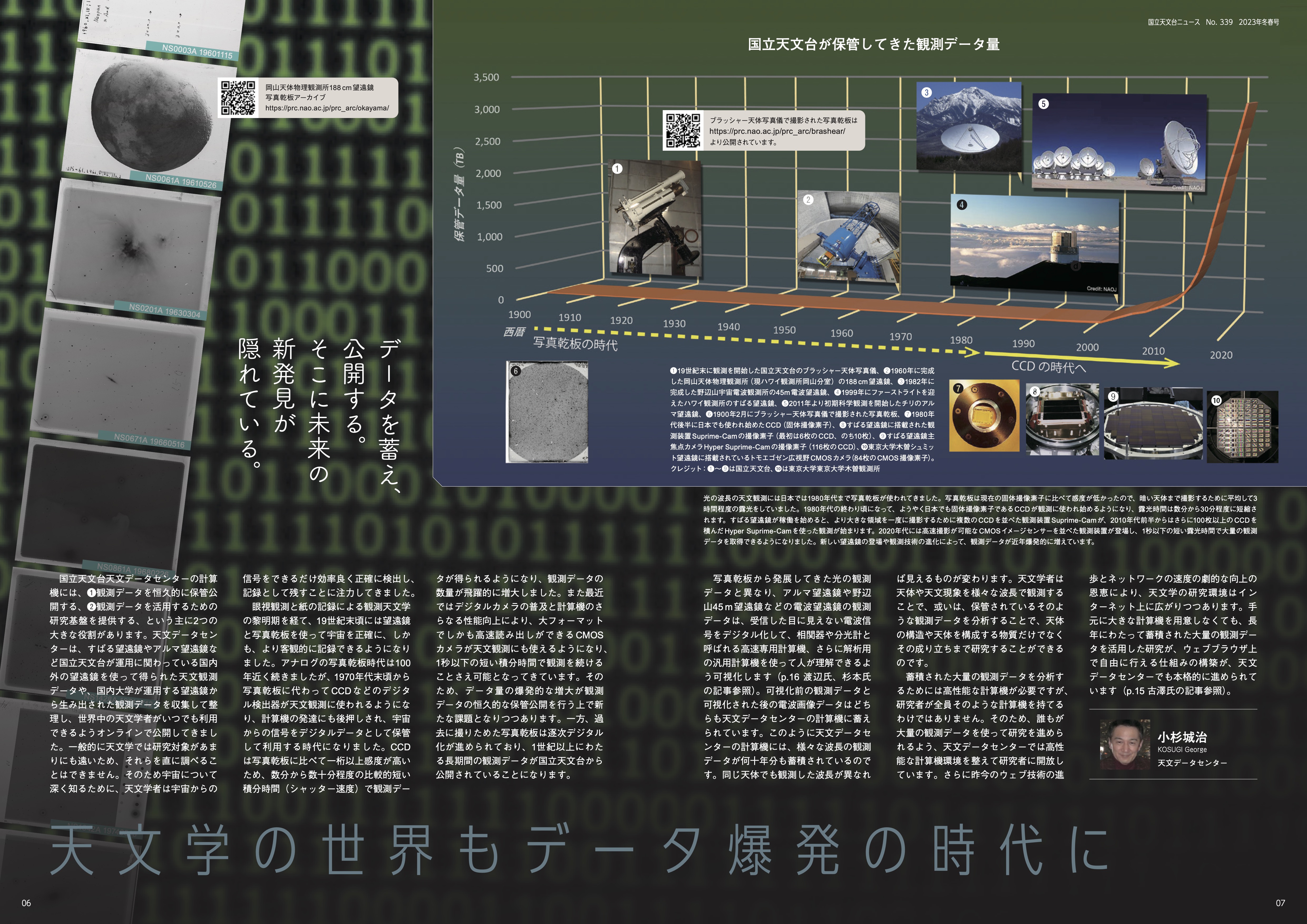国立天文台ニュース2023年冬春号(No.339) 国立天文台ニュース2023年冬春号(No.339)