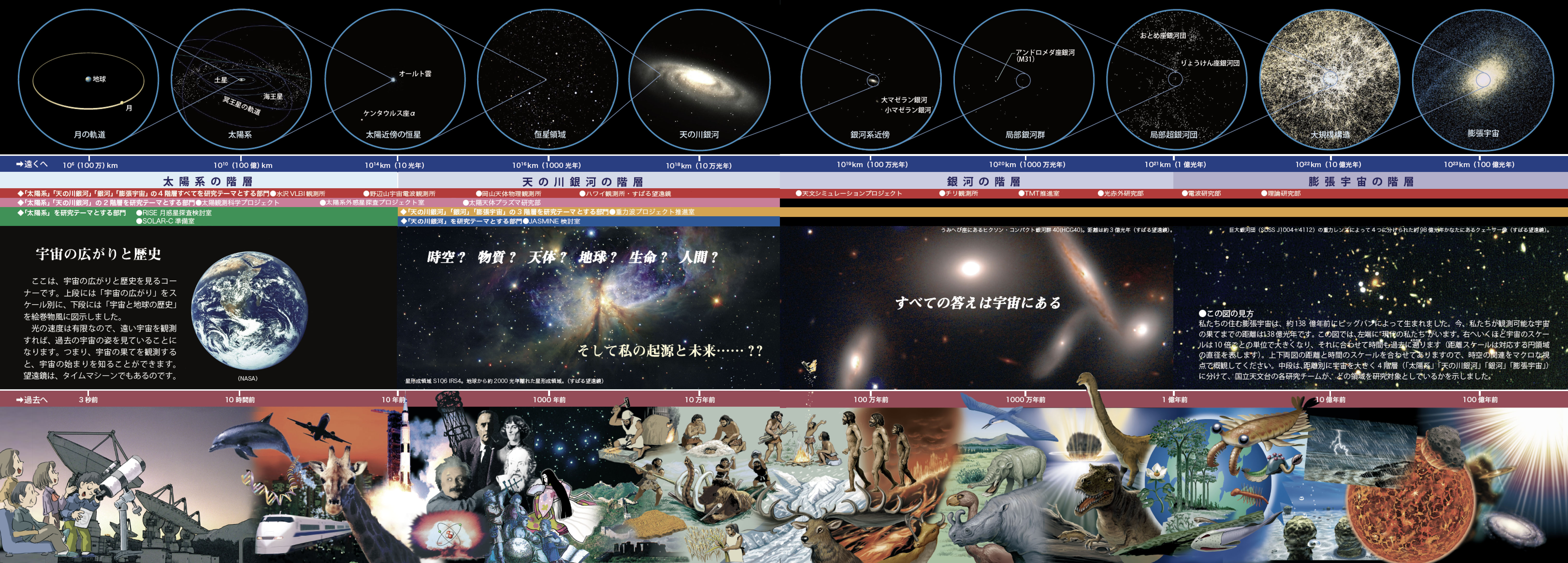 NAOJパンフレット2017